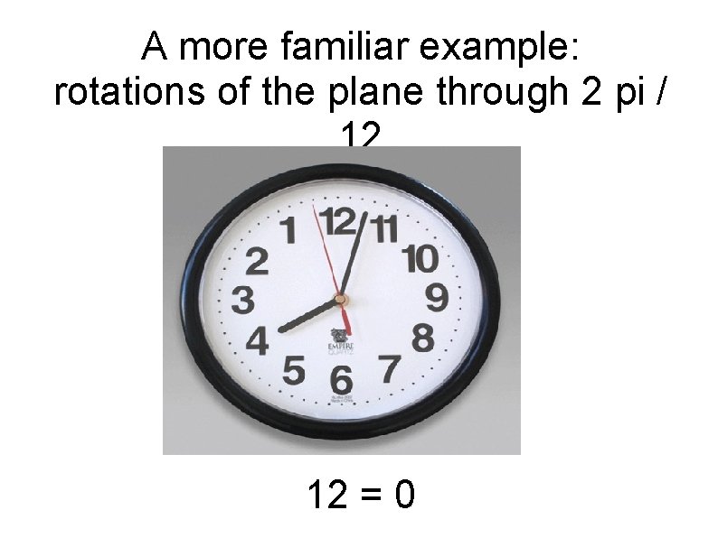 A more familiar example: rotations of the plane through 2 pi / 12 12