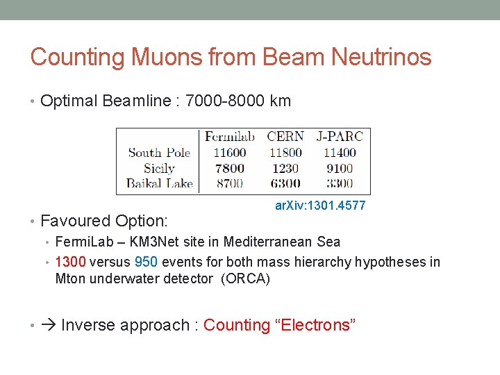 Counting Muons from Beam Neutrinos • Optimal Beamline : 7000 -8000 km ar. Xiv:
