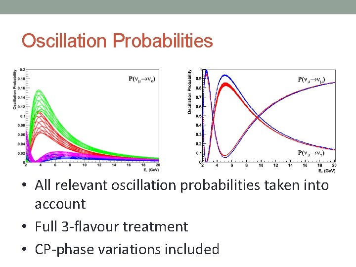 Oscillation Probabilities • All relevant oscillation probabilities taken into account • Full 3 -flavour