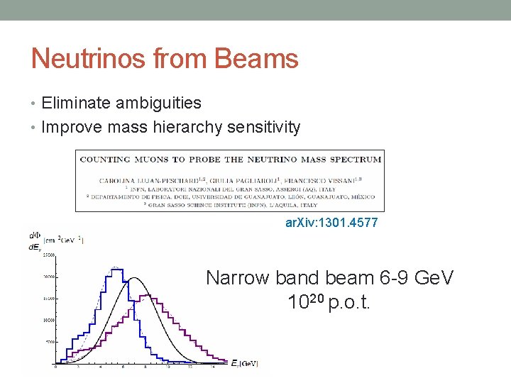 Neutrinos from Beams • Eliminate ambiguities • Improve mass hierarchy sensitivity ar. Xiv: 1301.