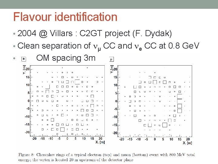 Flavour identification • 2004 @ Villars : C 2 GT project (F. Dydak) •