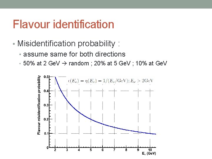 Flavour identification • Misidentification probability : • assume same for both directions • 50%