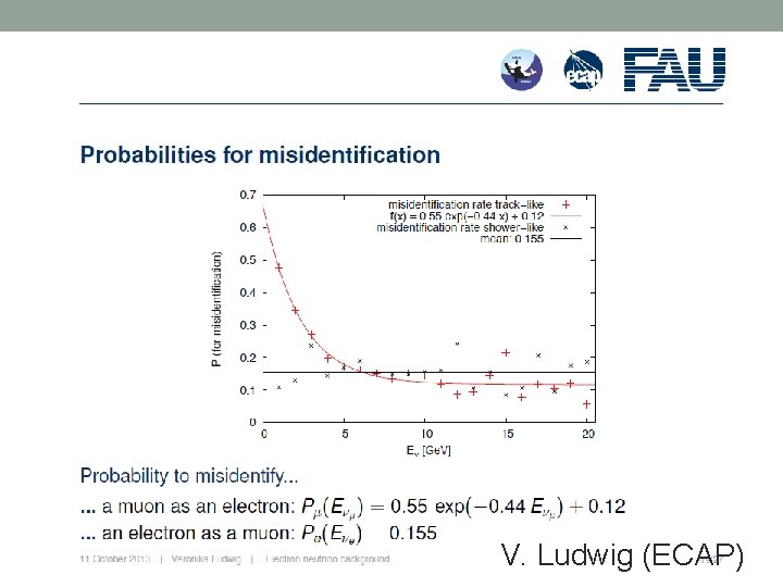 V. Ludwig (ECAP) 