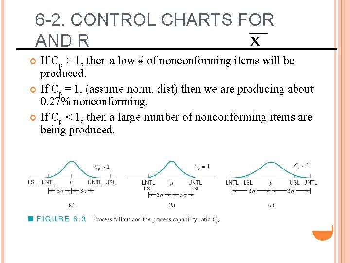 6 -2. CONTROL CHARTS FOR AND R If Cp > 1, then a low 6 -2. CONTROL CHARTS FOR AND R If Cp > 1, then a low