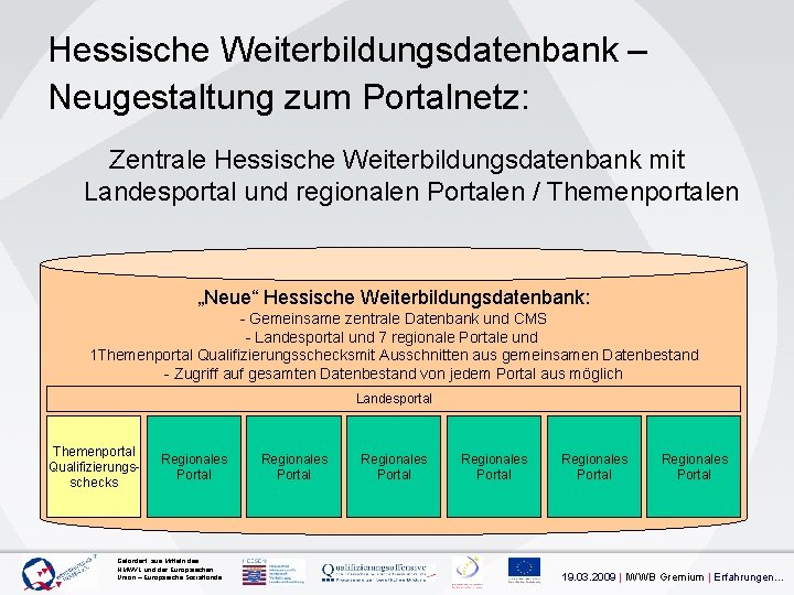 Hessische Weiterbildungsdatenbank – Neugestaltung zum Portalnetz: Zentrale Hessische Weiterbildungsdatenbank mit Landesportal und regionalen Portalen