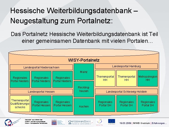 Hessische Weiterbildungsdatenbank – Neugestaltung zum Portalnetz: Das Portalnetz Hessische Weiterbildungsdatenbank ist Teil einer gemeinsamen