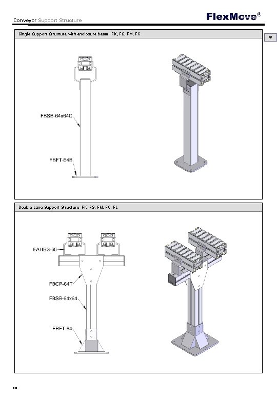 Conveyor Support Structure Single Support Structure with enclosure beam FK, FS, FM, FC Double