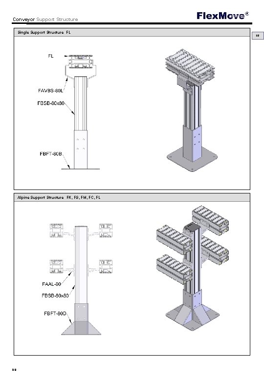 Conveyor Support Structure Single Support Structure FL Alpine Support Structure FK, FS, FM, FC,