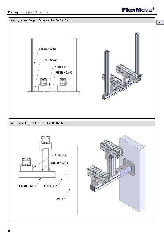Conveyor Support Structure Ceiling Hanger Support Structure FK, FS, FM, FC, FL Wall Mount