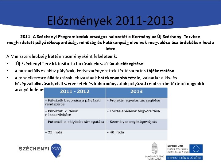 Előzmények 2011 -2013 2011: A Széchenyi Programirodák országos hálózatát a Kormány az Új Széchenyi