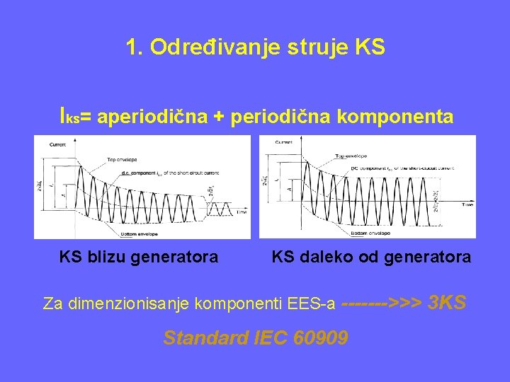 1. Određivanje struje KS Iks= aperiodična + periodična komponenta KS blizu generatora KS daleko