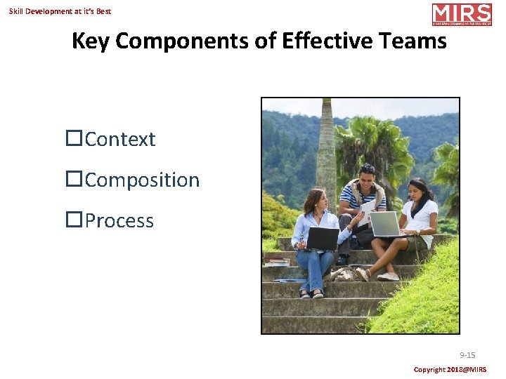 Skill Development at it’s Best Key Components of Effective Teams Context Composition Process 9