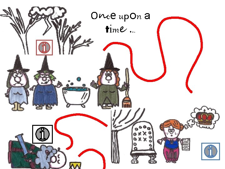 Once upon a time. . . 
