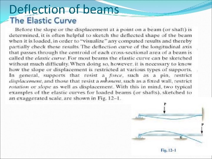 Deflection of beams 