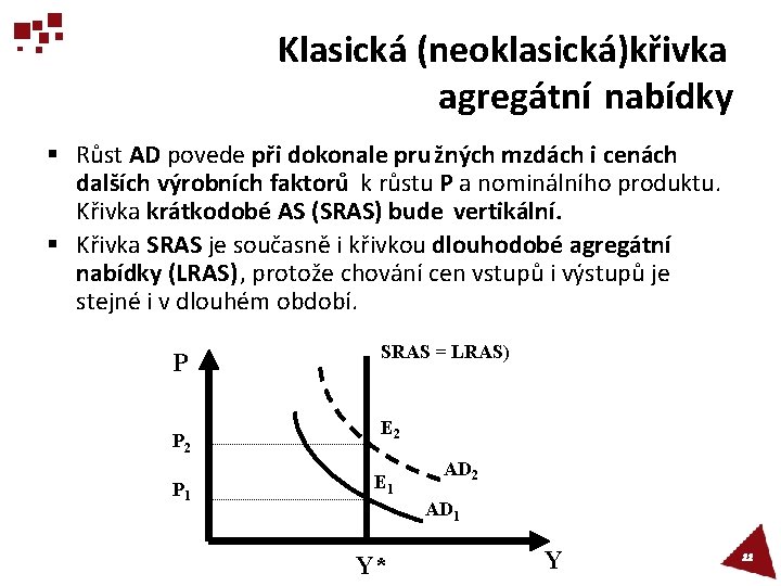 Klasická (neoklasická)křivka agregátní nabídky § Růst AD povede při dokonale pružných mzdách i cenách