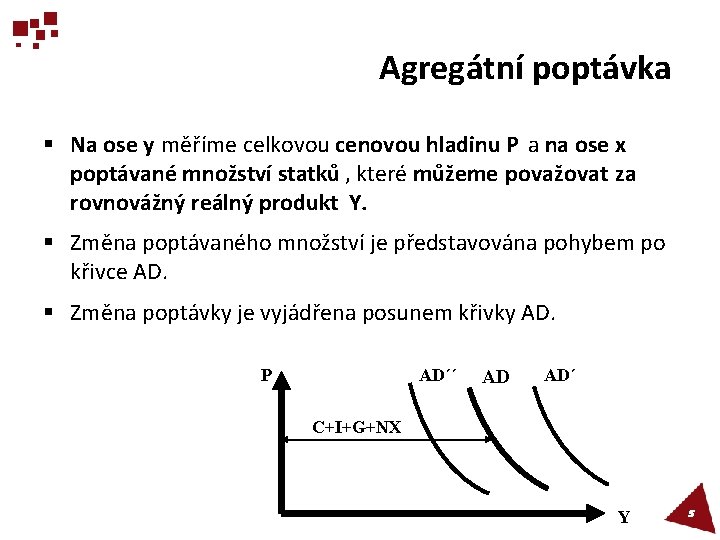 Agregátní poptávka § Na ose y měříme celkovou cenovou hladinu P a na ose