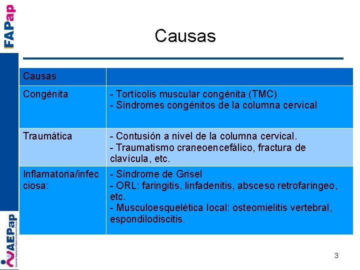 Causas Congénita - Tortícolis muscular congénita (TMC) - Síndromes congénitos de la columna cervical