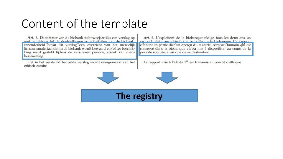 Content of the template The registry 