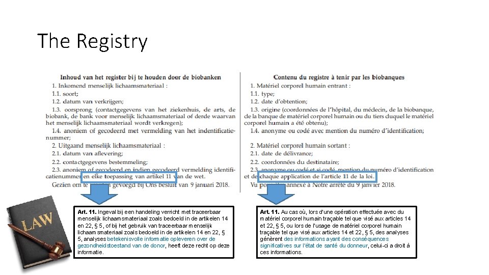 The Registry Art. 11. Ingeval bij een handeling verricht met traceerbaar menselijk lichaamsmateriaal zoals