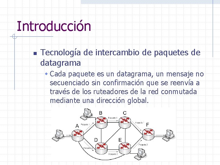 Introducción n Tecnología de intercambio de paquetes de datagrama w Cada paquete es un