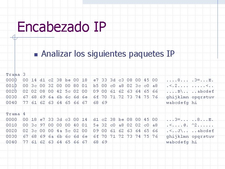 Encabezado IP n Analizar los siguientes paquetes IP Trama 0000 0010 0020 0030 0040
