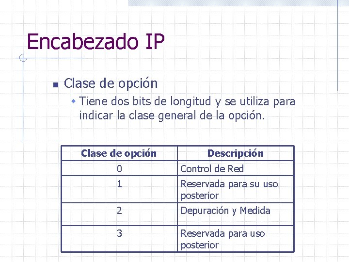 Encabezado IP n Clase de opción w Tiene dos bits de longitud y se