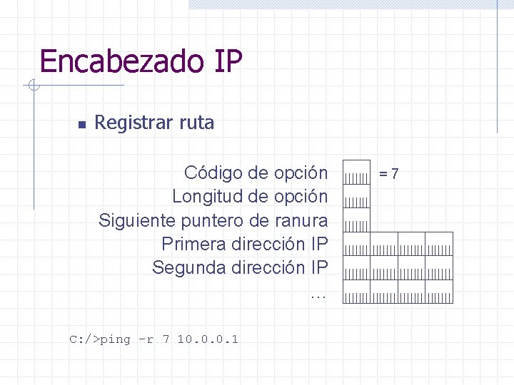 Encabezado IP n Registrar ruta Código de opción Longitud de opción Siguiente puntero de