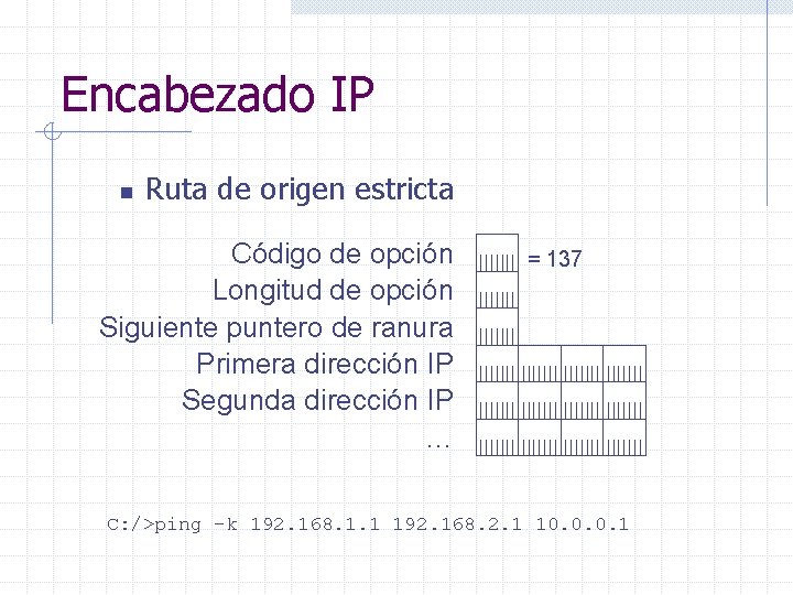Encabezado IP n Ruta de origen estricta Código de opción Longitud de opción Siguiente