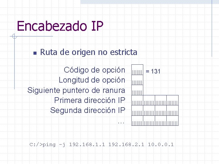 Encabezado IP n Ruta de origen no estricta Código de opción Longitud de opción