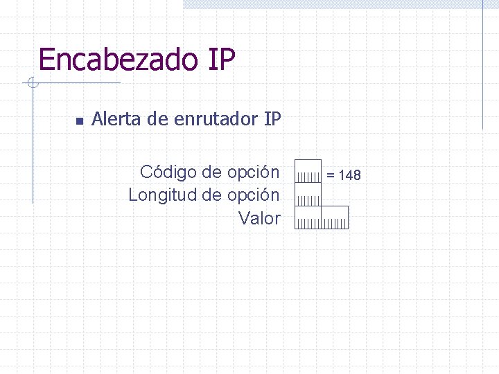 Encabezado IP n Alerta de enrutador IP Código de opción Longitud de opción Valor