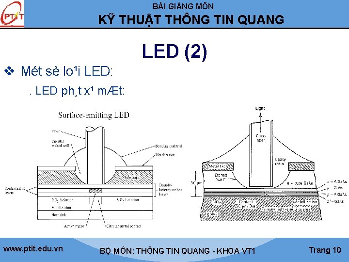 BÀI GIẢNG MÔN KỸ THUẬT THÔNG TIN QUANG LED (2) v Mét sè lo¹i