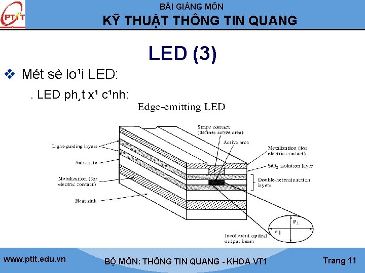 BÀI GIẢNG MÔN KỸ THUẬT THÔNG TIN QUANG LED (3) v Mét sè lo¹i