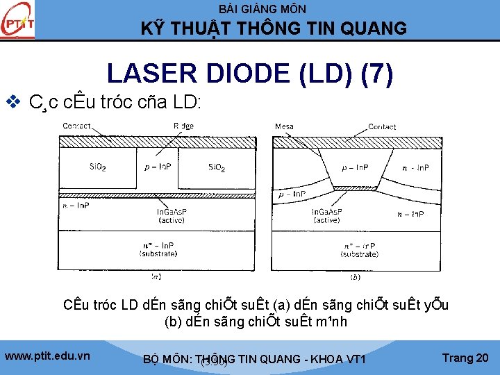 BÀI GIẢNG MÔN KỸ THUẬT THÔNG TIN QUANG LASER DIODE (LD) (7) v C¸c