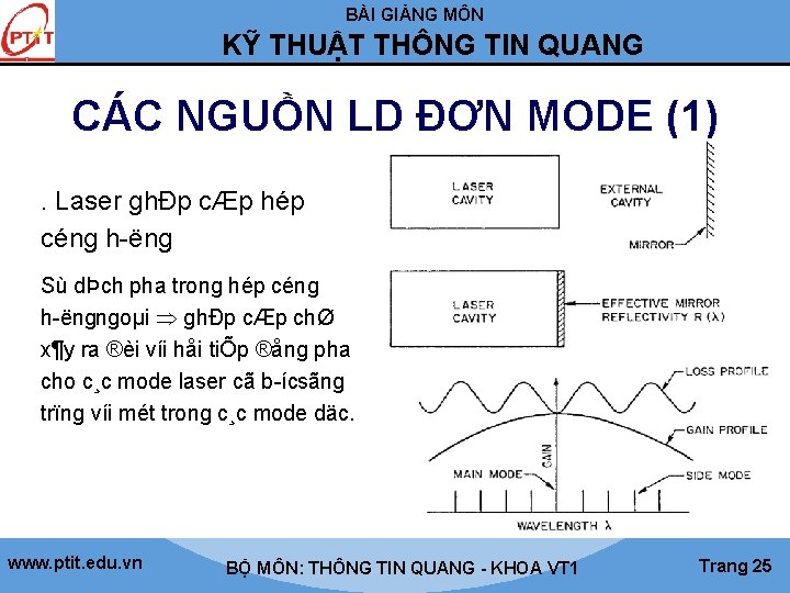 BÀI GIẢNG MÔN KỸ THUẬT THÔNG TIN QUANG CÁC NGUỒN LD ĐƠN MODE (1).