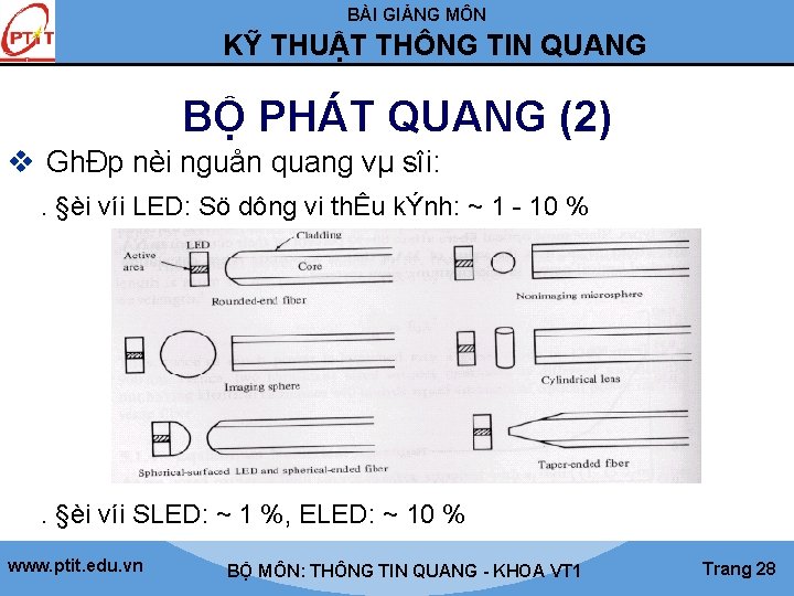 BÀI GIẢNG MÔN KỸ THUẬT THÔNG TIN QUANG BỘ PHÁT QUANG (2) v GhÐp