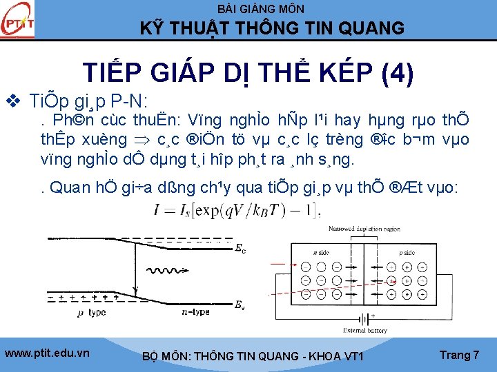 BÀI GIẢNG MÔN KỸ THUẬT THÔNG TIN QUANG TIẾP GIÁP DỊ THỂ KÉP (4)