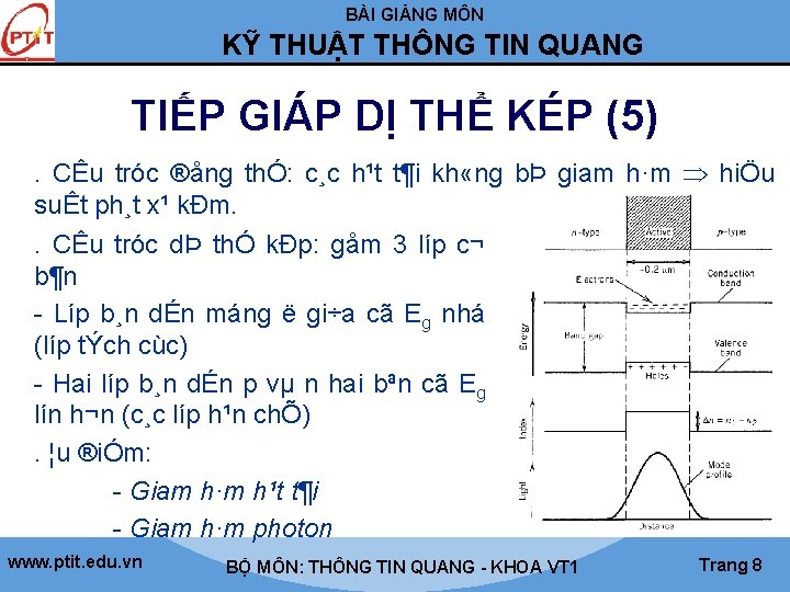 BÀI GIẢNG MÔN KỸ THUẬT THÔNG TIN QUANG TIẾP GIÁP DỊ THỂ KÉP (5).