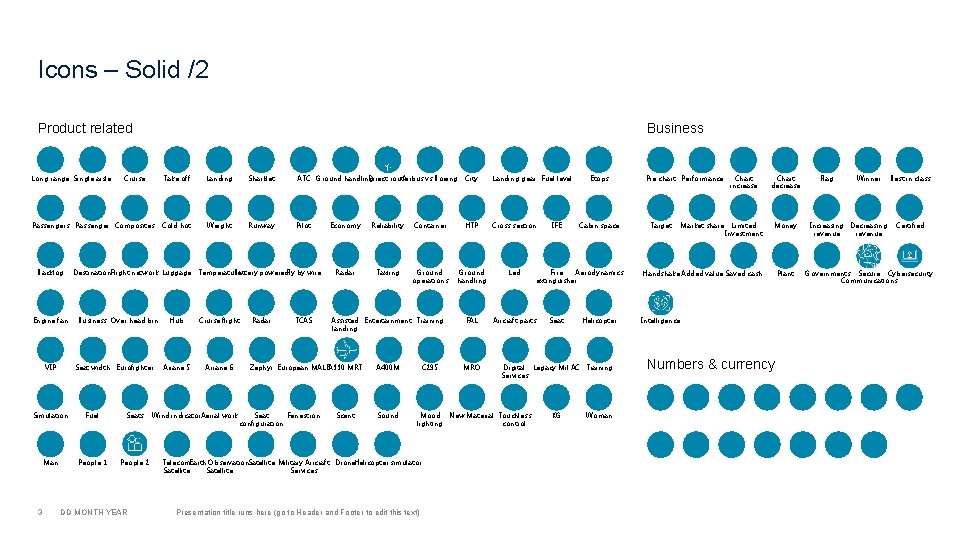 Icons – Solid /2 Product related Long range Single aisle Business Cruise Passengers Passenger
