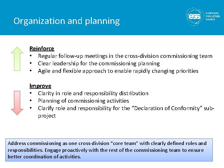 Organization and planning Reinforce • Regular follow-up meetings in the cross-division commissioning team •