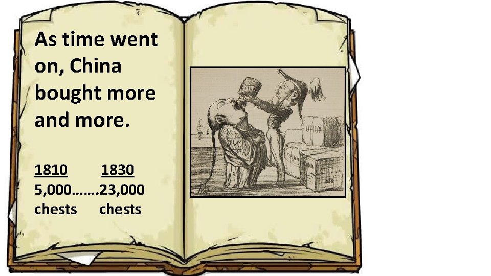 As time went on, China bought more and more. 1810 1830 5, 000……. 23,