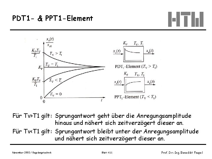 PDT 1 - & PPT 1 -Element Für Tv>T 1 gilt: Sprungantwort geht über