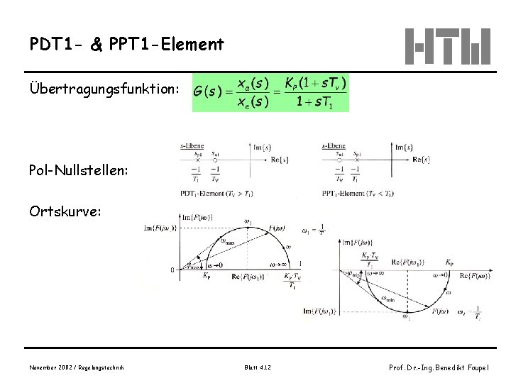 PDT 1 - & PPT 1 -Element Übertragungsfunktion: Pol-Nullstellen: Ortskurve: November 2002 / Regelungstechnik