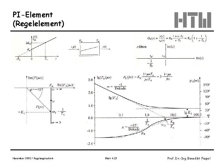 PI-Element (Regelelement) November 2002 / Regelungstechnik Blatt 4. 23 Prof. Dr. -Ing. Benedikt Faupel