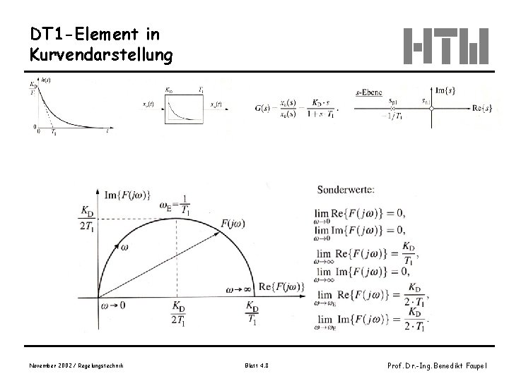 DT 1 -Element in Kurvendarstellung November 2002 / Regelungstechnik Blatt 4. 8 Prof. Dr.