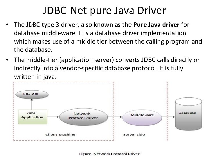 JDBC-Net pure Java Driver • The JDBC type 3 driver, also known as the