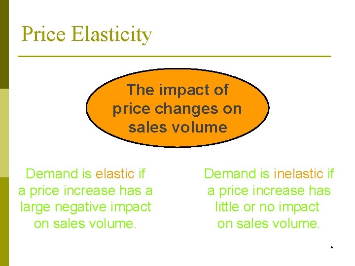 Price Elasticity The impact of price changes on sales volume Demand is elastic if