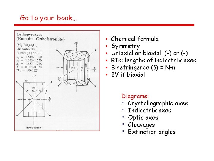Go to your book… • • • Chemical formula Symmetry Uniaxial or biaxial, (+)