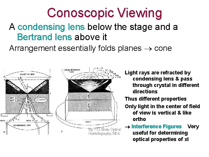 Conoscopic Viewing A condensing lens len below the stage and a Bertrand lens above