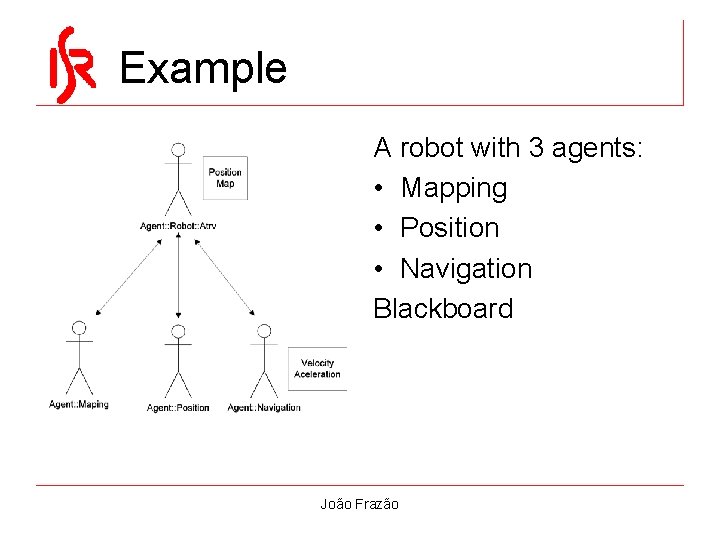 Example A robot with 3 agents: • Mapping • Position • Navigation Blackboard João Example A robot with 3 agents: • Mapping • Position • Navigation Blackboard João