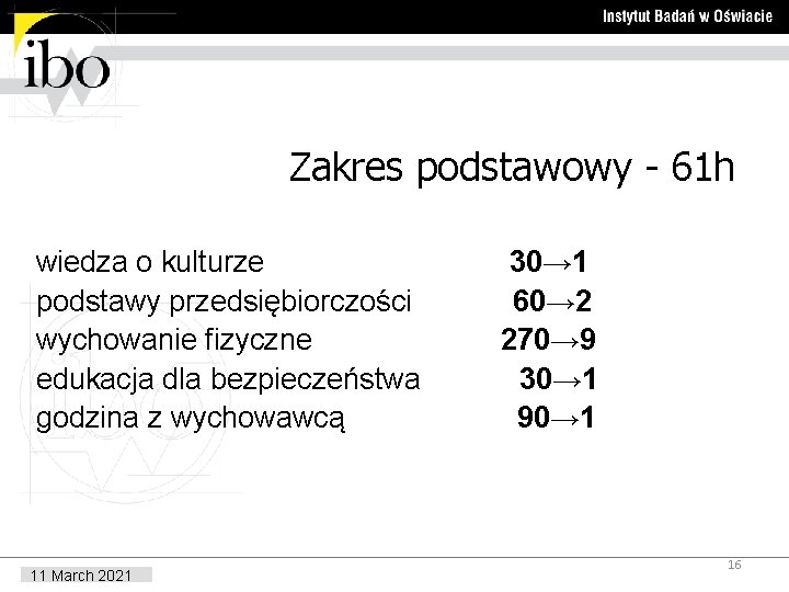 Zakres podstawowy - 61 h wiedza o kulturze podstawy przedsiębiorczości wychowanie fizyczne edukacja dla